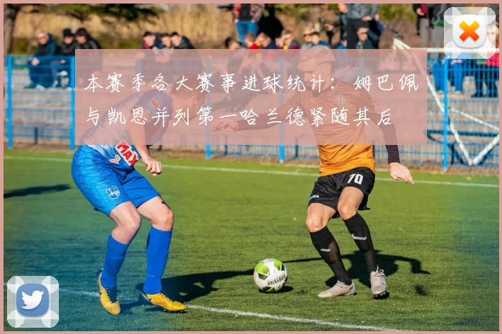 本赛季各大赛事进球统计：姆巴佩与凯恩并列第一哈兰德紧随其后